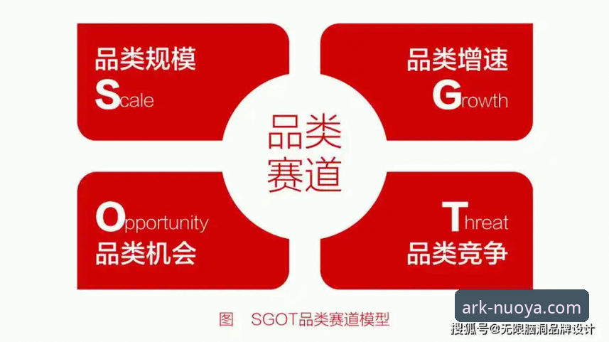 深度揭秘：诺亚体育最新版下载使用指南背后的创新逻辑与实战技巧