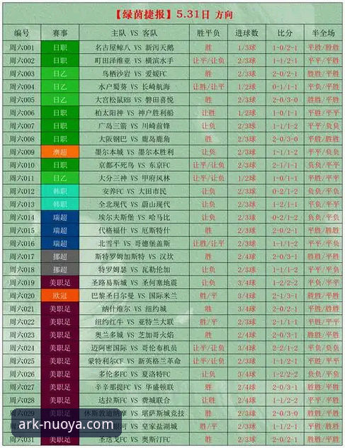 诺亚体育一站式平台 诺亚体育一站式平台实测深度分析:从下载到竞彩推荐的完整指南
